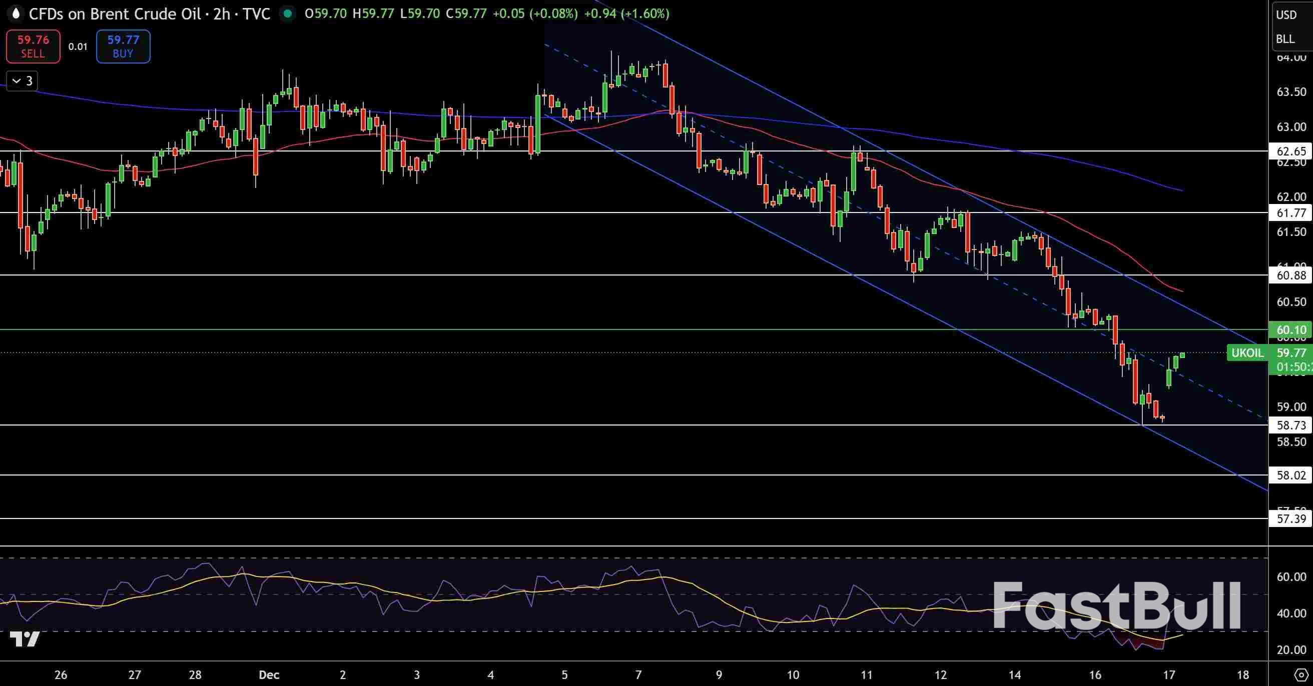 การคาดการณ์ก๊าซธรรมชาติและน้ำมัน: การฟื้นตัวเริ่มจางลงเนื่องจากอุปทานจากกลุ่ม OPEC+ และอุปสงค์ที่อ่อนแอ_4