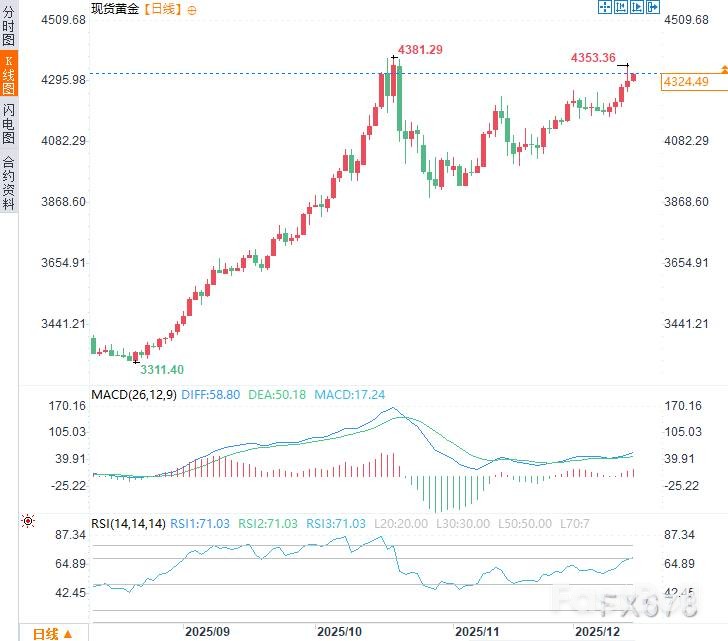 特朗普冲击波:欧美联盟终结?黄金为何成为新时代赢家_2 特朗普冲击波:欧美联盟终结?黄金为何成为新时代赢家_2
