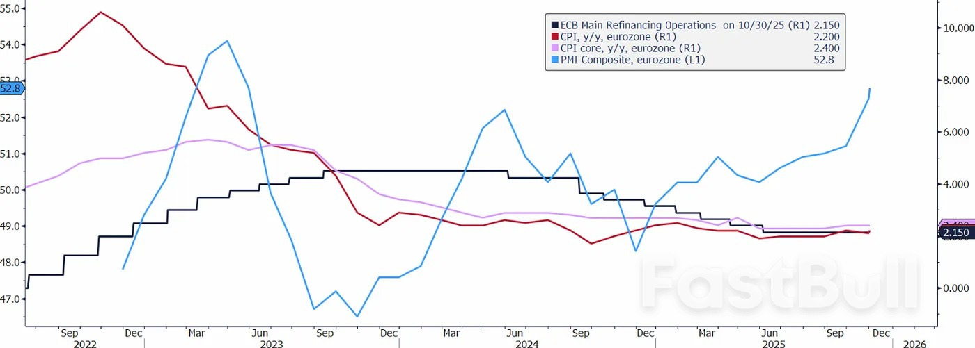 ECB: อัตราดอกเบี้ยคงที่ การถกเถียงร้อนแรงขึ้น_1 ECB: อัตราดอกเบี้ยคงที่ การถกเถียงร้อนแรงขึ้น_1