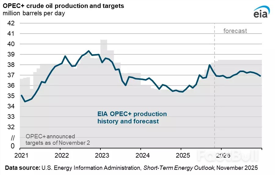 2026년 상품 시장 전망_9