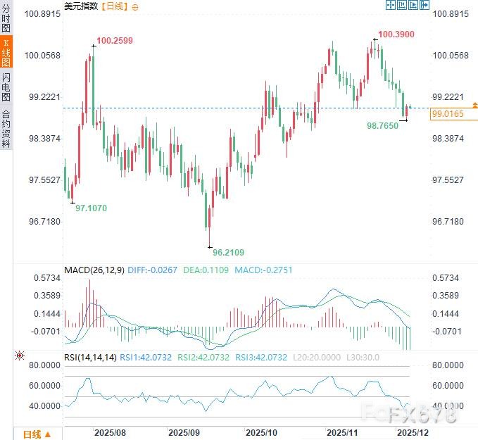 美可负担性危机：经济痼疾与美元之锚_2