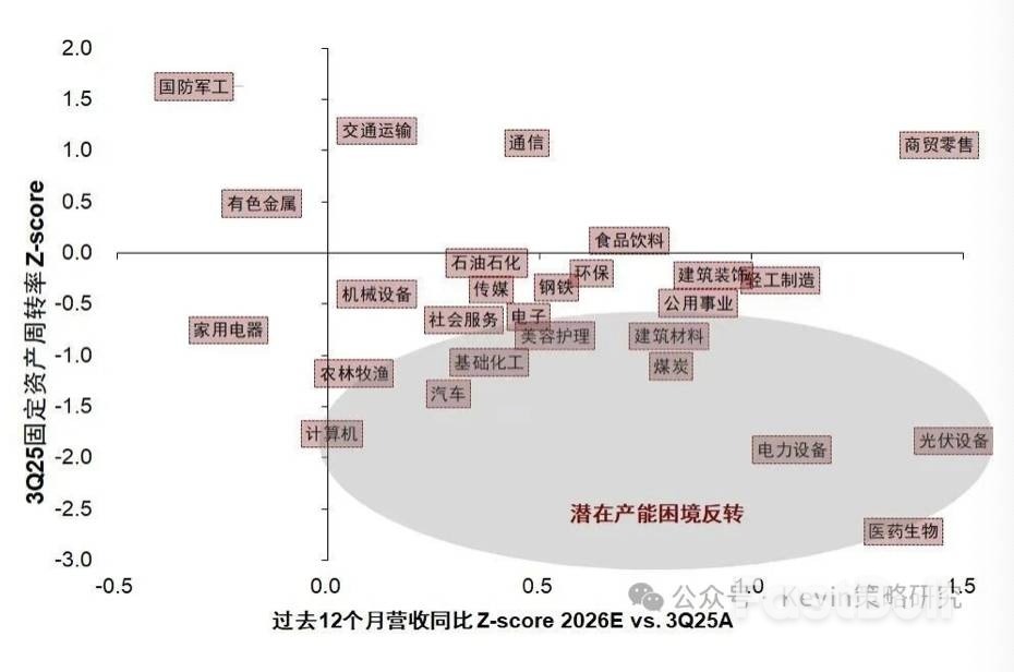 近期港股为何在三地中走得更弱?_5 近期港股为何在三地中走得更弱?_5