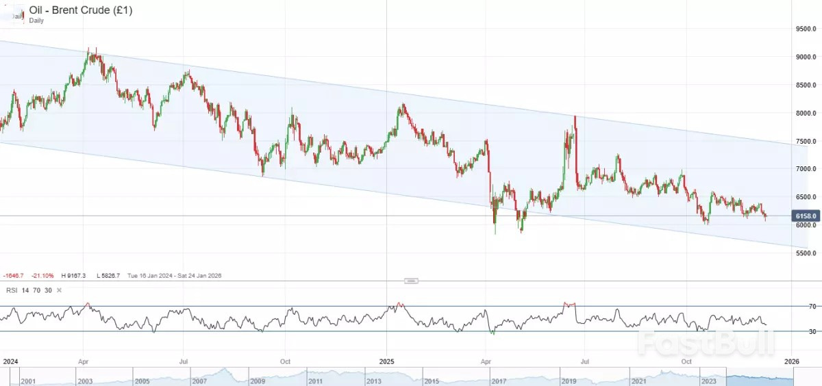 2026년 상품 시장 전망_10