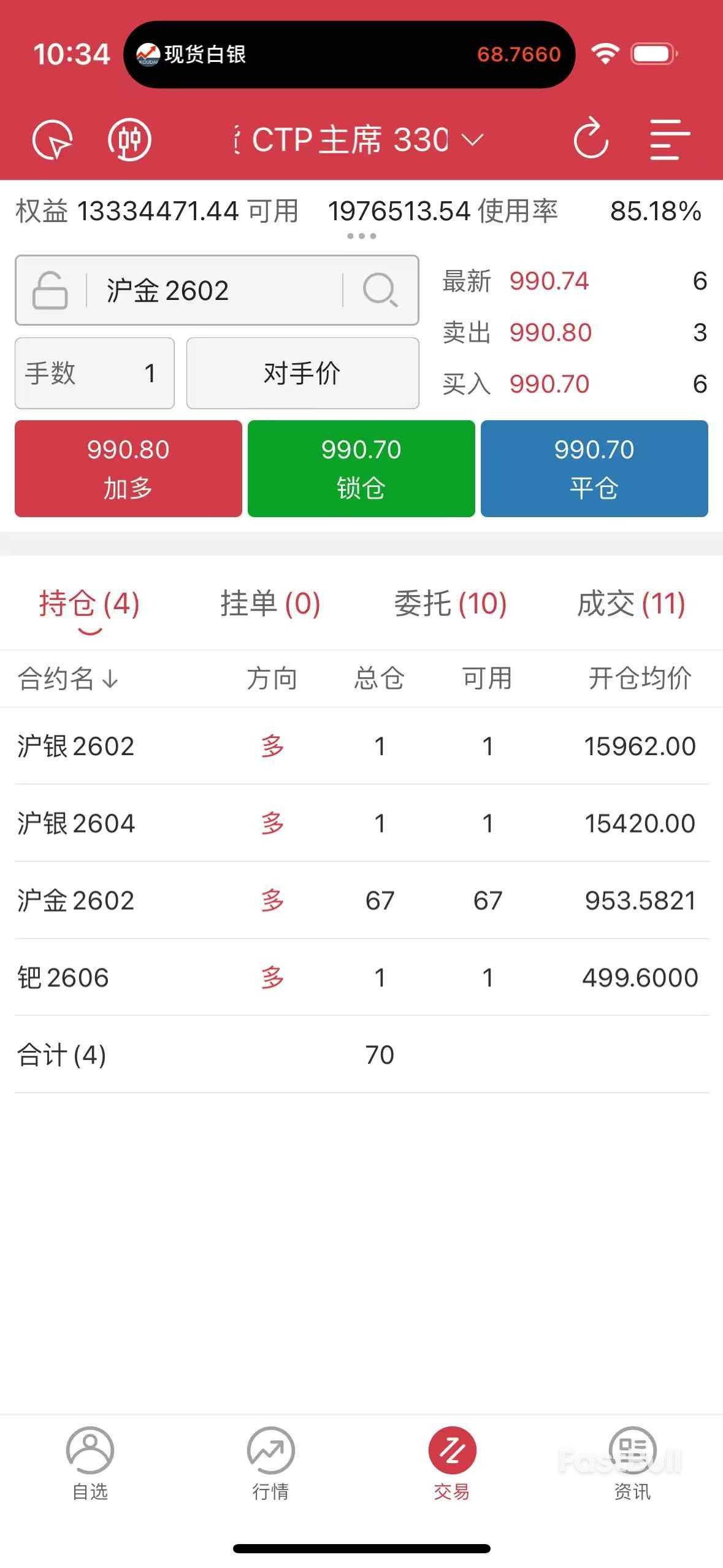 金銀鉑鈀一路飆升，貴金屬為何集體逼空？ _8