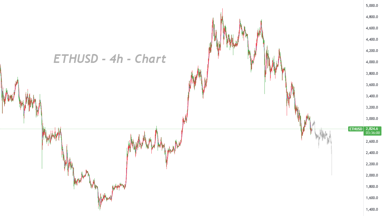 After a Deep Pullback, Prices Remain Trapped in a Pressure Zone; Bearish Dominance Persists_1 After a Deep Pullback, Prices Remain Trapped in a Pressure Zone; Bearish Dominance Persists_1
