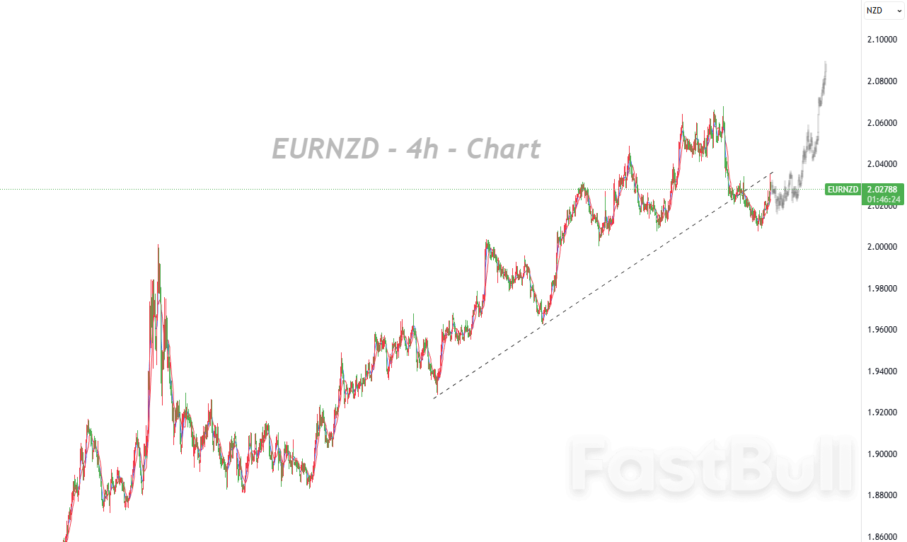 新西兰服务业深度萎缩，国内需求疲软拖累纽元前景_1