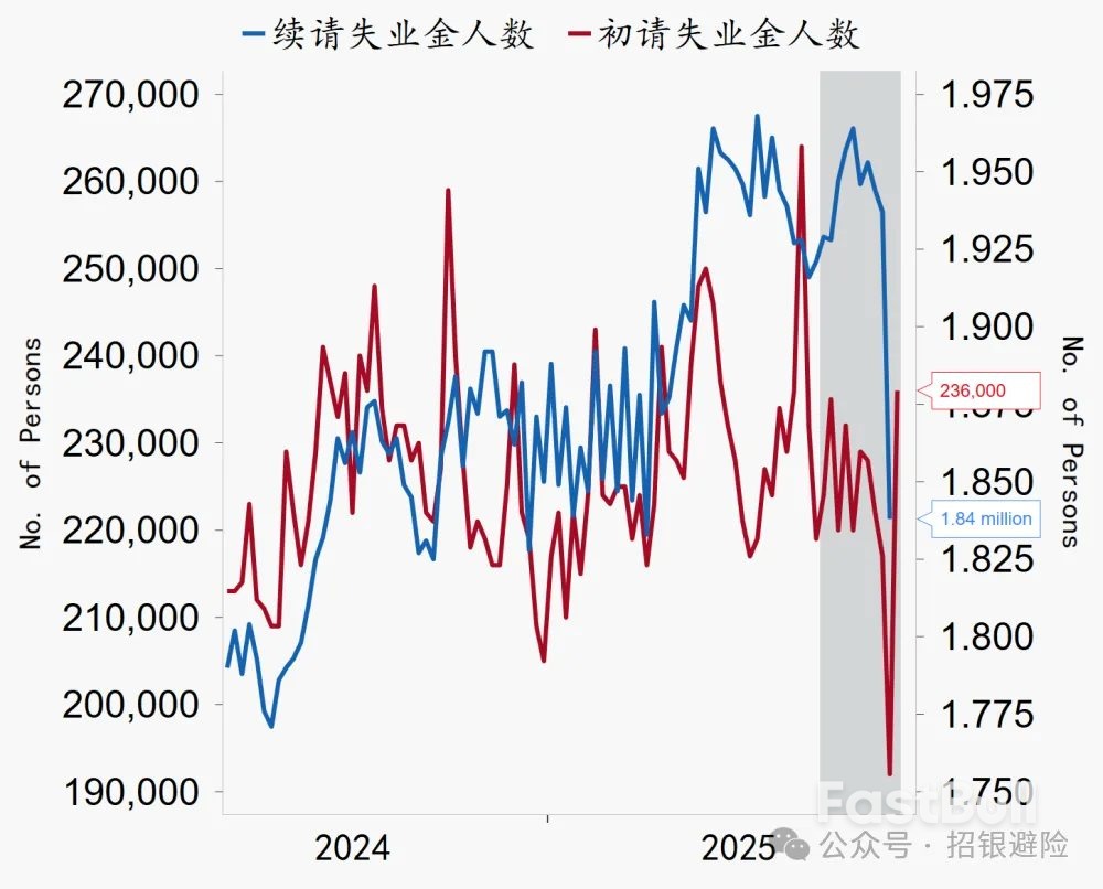 FOMC后,保持看空美元_3 FOMC后,保持看空美元_3