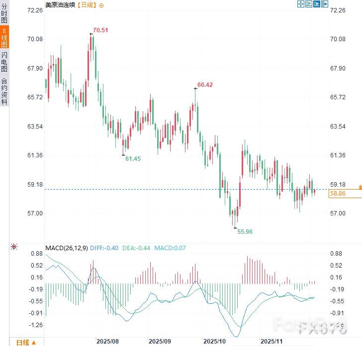 普京访印推卢比结算俄油，直击美国软肋_2