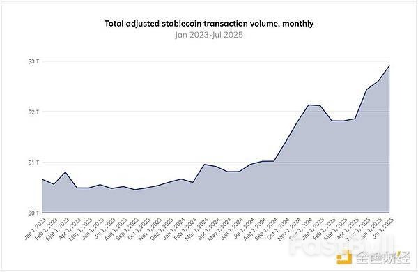 2026年加密趋势展望_7