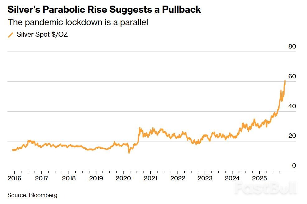 黄金飙升背后：全球央行正抛售美元，这轮牛市的终点在哪？_3