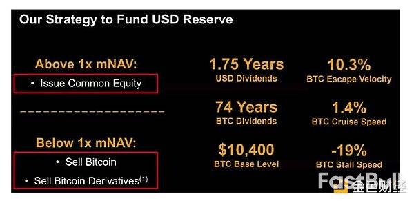 11月加密市場為何回檔?後續走勢如何? _3 11月加密市場為何回檔?後續走勢如何? _3