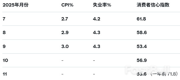 2025：中美经贸关系不寻常的一年_1