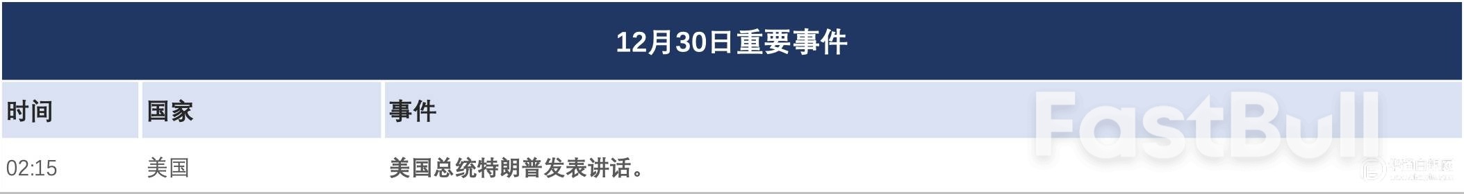 大宗商品：获利了结令黄金白银下跌；地缘政治风险推高油价_2