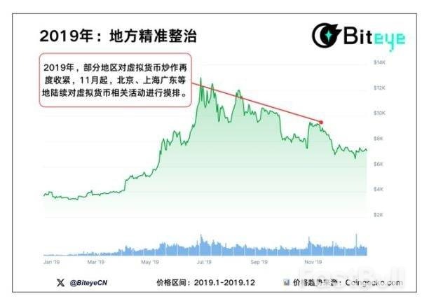 图解政策风暴:后市会怎么走?_4 图解政策风暴:后市会怎么走?_4