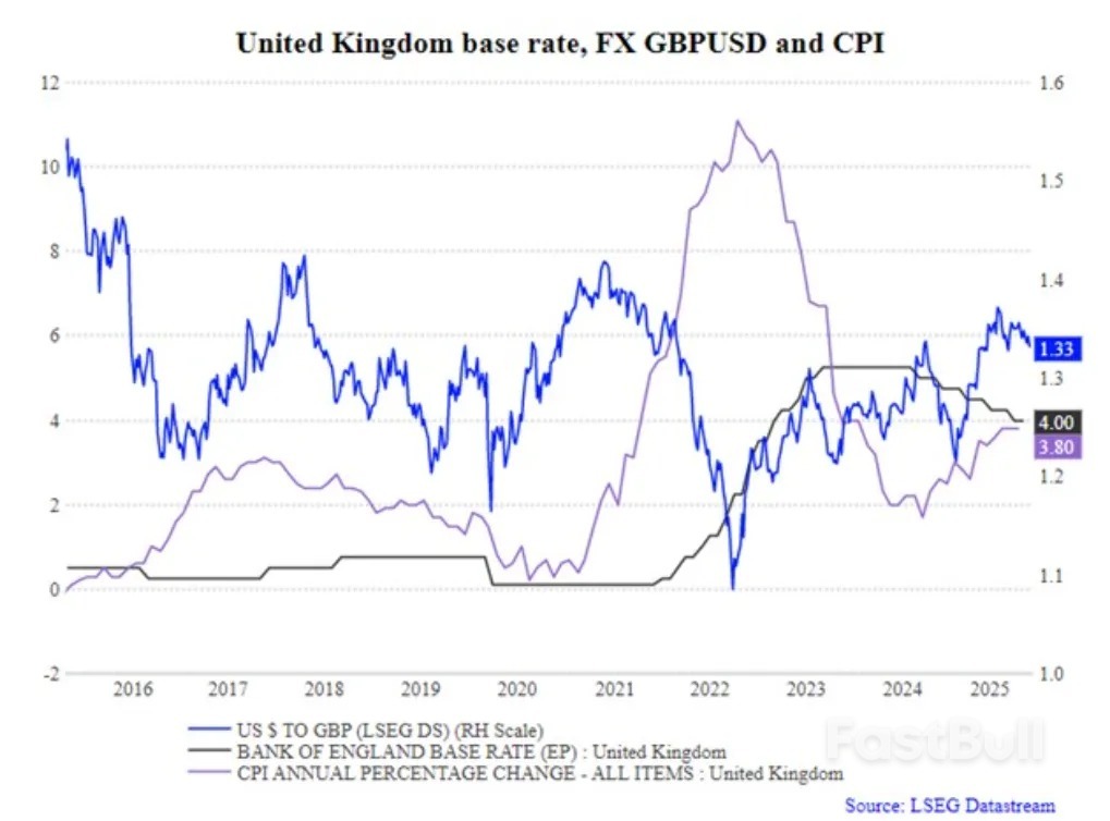 黄金在2025年的迅猛上涨：全球不确定性下的避风港_5