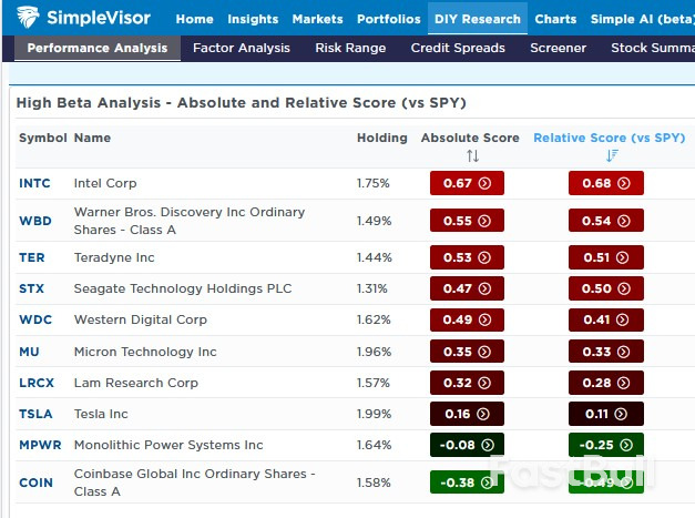 Overheating Financial Markets Reveal Data Center Capacity Strain_2 Overheating Financial Markets Reveal Data Center Capacity Strain_2