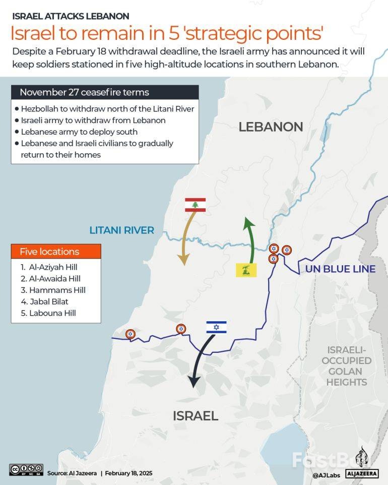黎巴嫩以色列40年来首度直接会谈_2