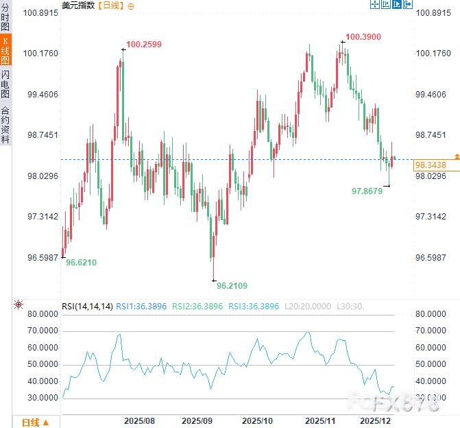關稅衝擊波:美國通膨為何沒爆? _2 關稅衝擊波:美國通膨為何沒爆? _2