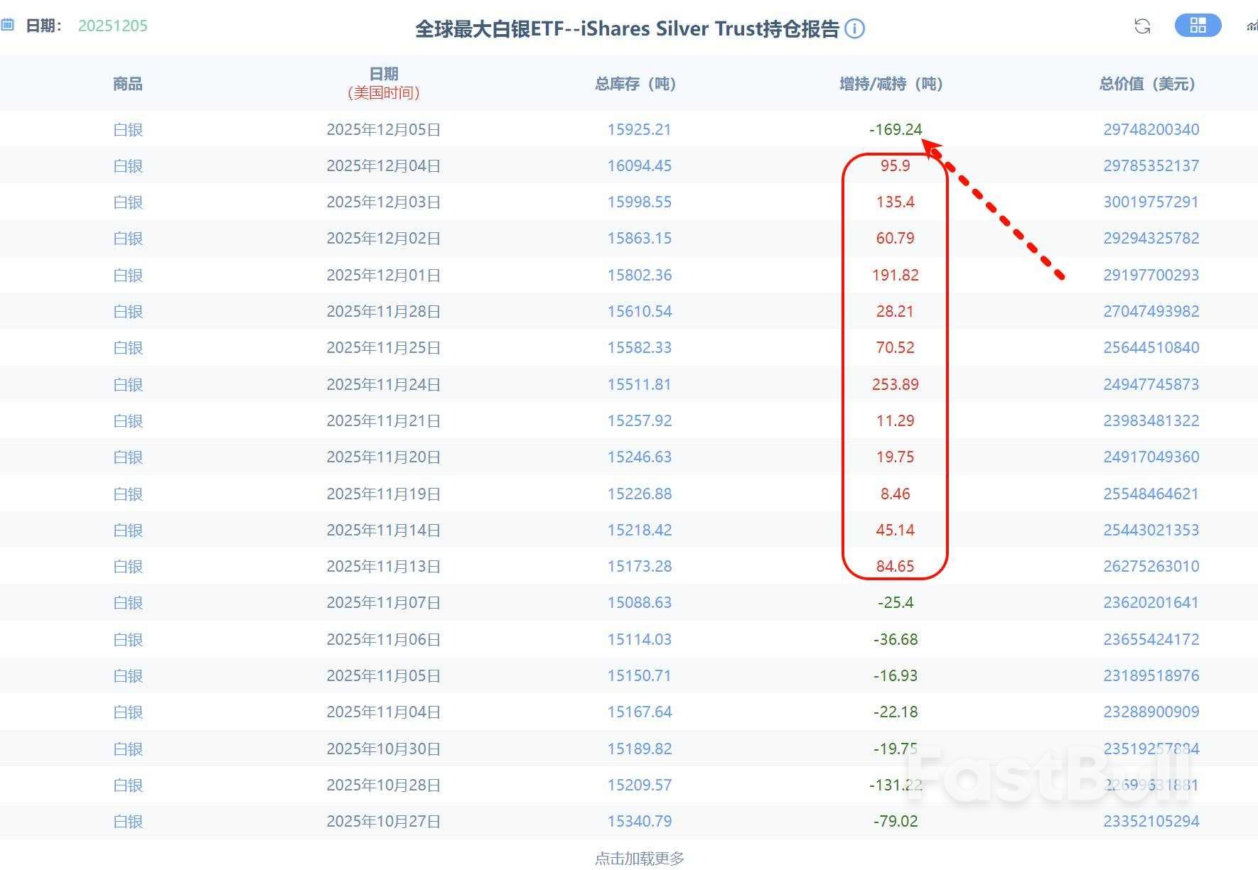 美国9月份通胀下跌,能否解除美联储降息顾虑?_2 美国9月份通胀下跌,能否解除美联储降息顾虑?_2
