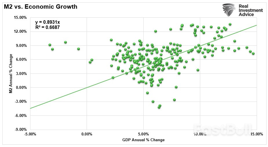 What Inflation Alarmists Missed in Their Warnings_3