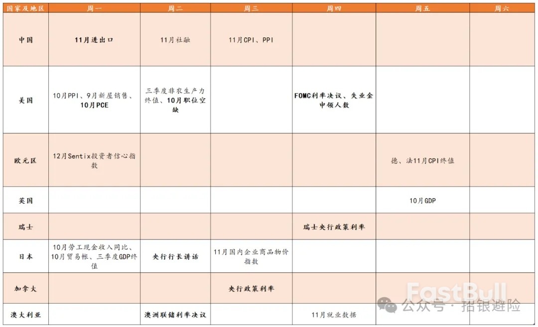 哈塞特担任主席的概率由55%升至80%_1 哈塞特担任主席的概率由55%升至80%_1