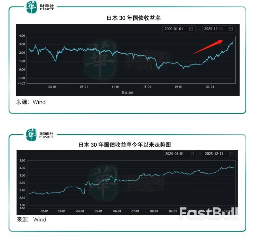 美联储降息扩表，对港股是冲击还是机遇？_3