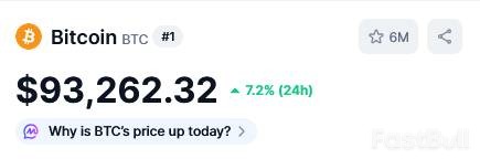 比特币反弹新高但市场脆弱波动性或长存_1