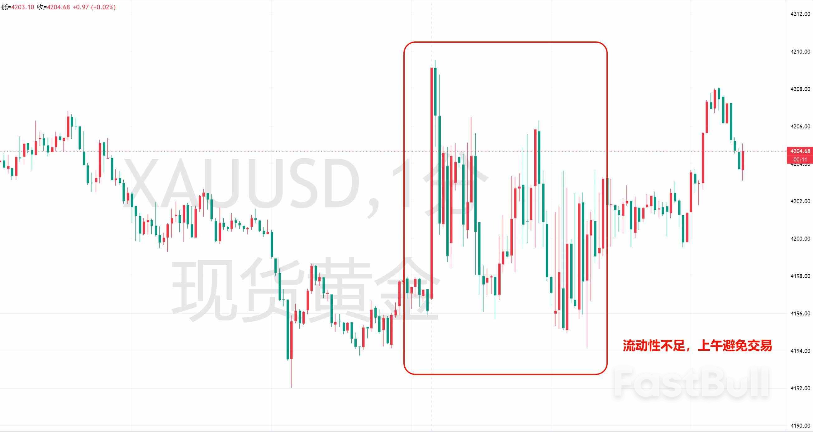 美国9月份通胀下跌,能否解除美联储降息顾虑?_3 美国9月份通胀下跌,能否解除美联储降息顾虑?_3