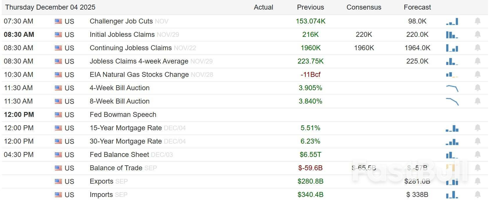 การเติบโตของการส่งออกก๊าซธรรมชาติเพิ่มความคาดหวังความต้องการสำหรับปี 2026_3 การเติบโตของการส่งออกก๊าซธรรมชาติเพิ่มความคาดหวังความต้องการสำหรับปี 2026_3
