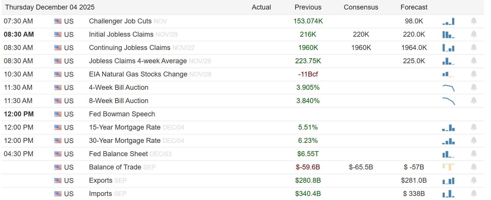 Natural Gas Export Growth Raises Demand Expectations for 2026_3 Natural Gas Export Growth Raises Demand Expectations for 2026_3