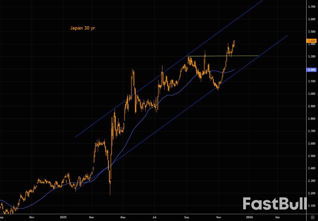 日債失控會否觸發美股暴跌_2