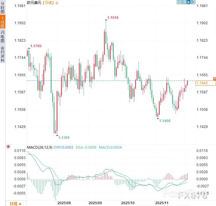欧盟挥剑经济铁幕，或引爆全球贸易撼动欧元_1