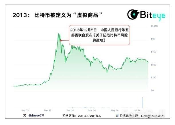 图解政策风暴:后市会怎么走?_2 图解政策风暴:后市会怎么走?_2