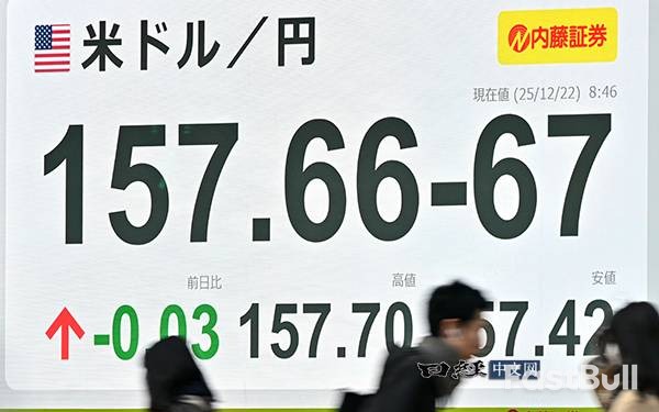 日本升息為何反致日圓暴跌？ _1