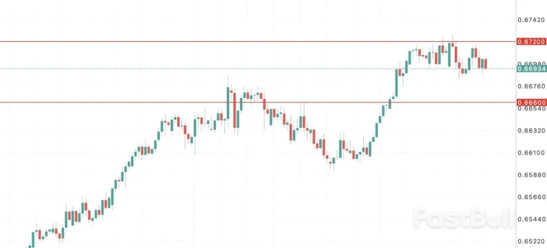 澳幣遭遇全球亂流_1 澳幣遭遇全球亂流_1