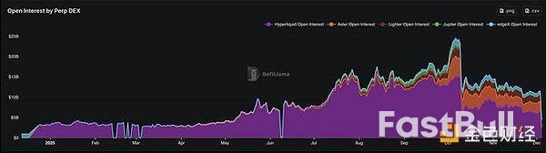 2026年加密趋势展望_3