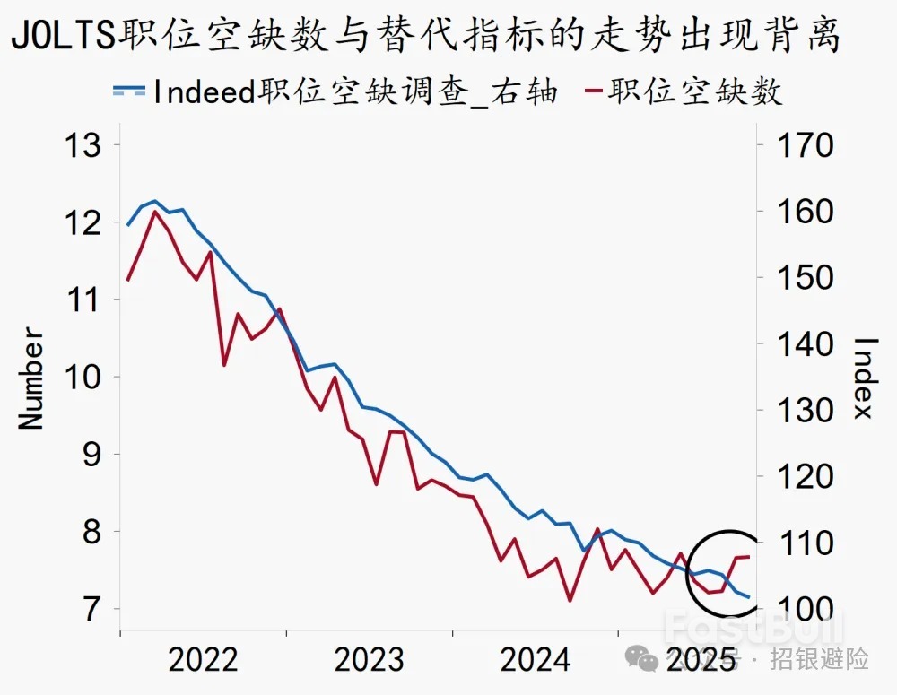 FOMC后,保持看空美元_1 FOMC后,保持看空美元_1