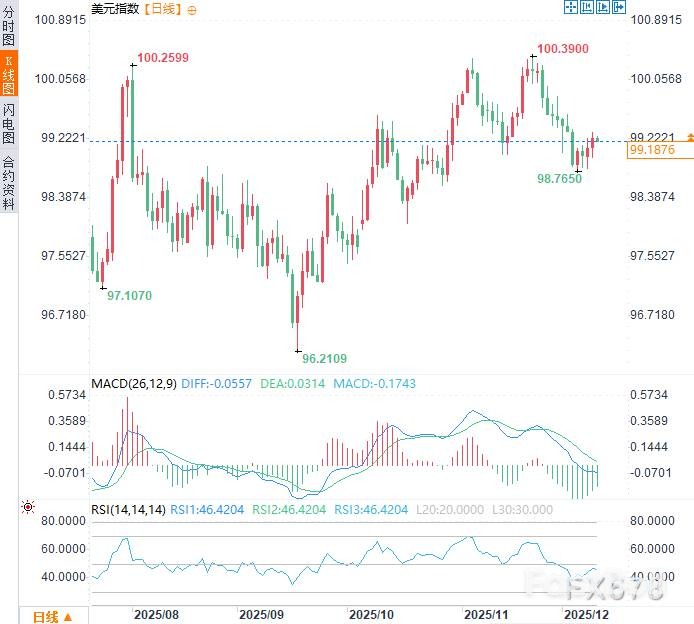 美国经济的“双面镜”：特朗普自评A++++，民众为何仍在为生活成本发愁？_2