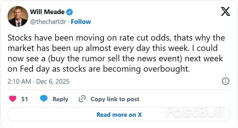 美联储年终大戏即将上映，美股能否如期收到“圣诞礼物”？_1