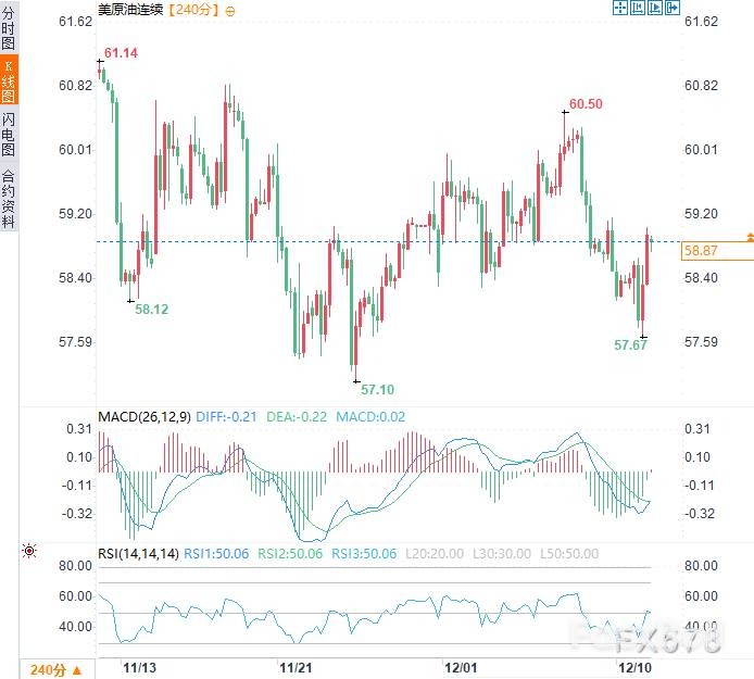 特朗普炮轰欧洲“软弱衰败”,跨大西洋联盟裂痕加深,油价何去何从?_2 特朗普炮轰欧洲“软弱衰败”,跨大西洋联盟裂痕加深,油价何去何从?_2