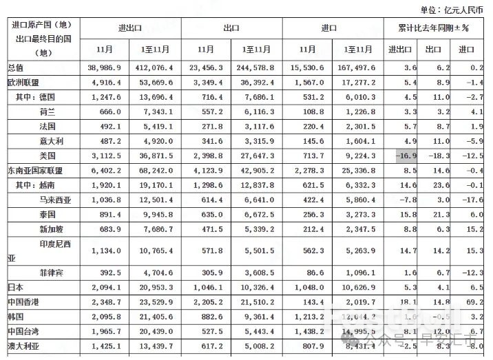 最強出口年後,人民幣往何處去_3 最強出口年後,人民幣往何處去_3