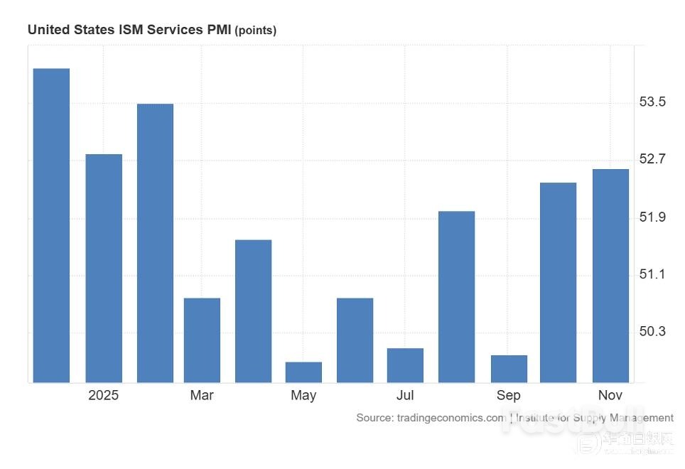 黄金白银技术分析：美联储政策转向信号打开上行空间_2