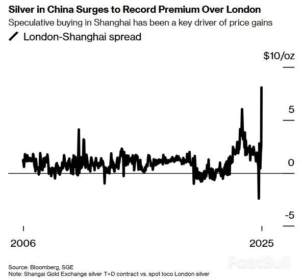 白银上演过山车，后市关键看六图_1