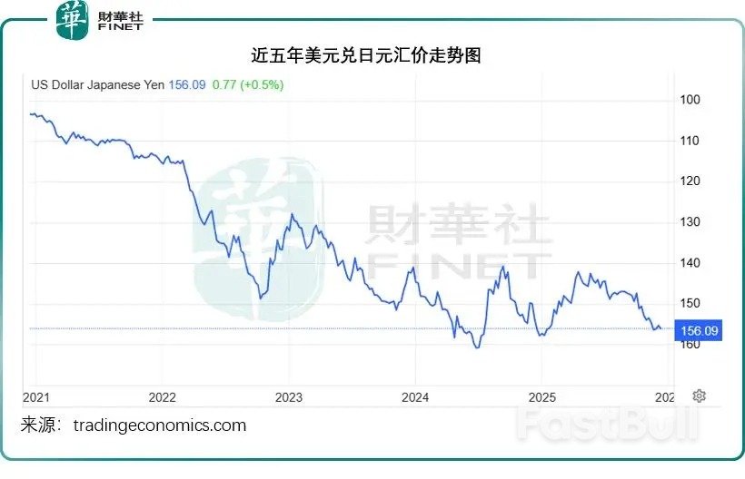 美联储降息扩表，对港股是冲击还是机遇？_4