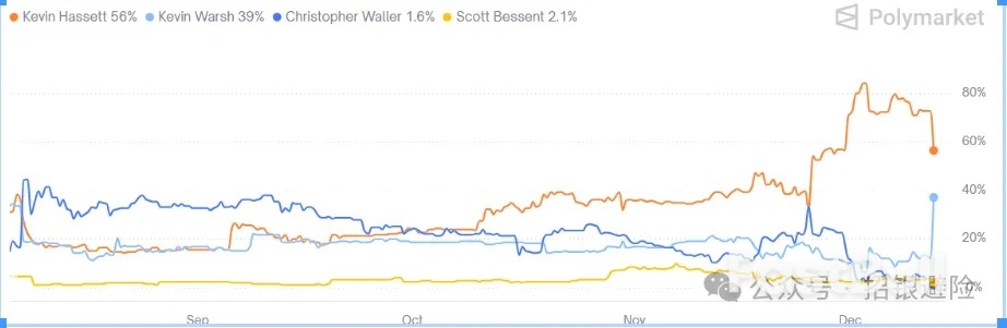 黃金市場2025年回顧與2026年展望_6 黃金市場2025年回顧與2026年展望_6