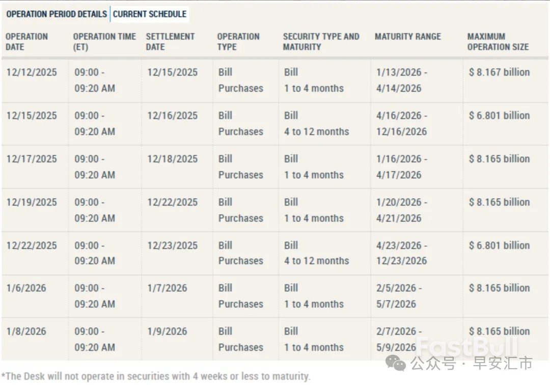 RMP:美联储的鸽派惊喜_1 RMP:美联储的鸽派惊喜_1
