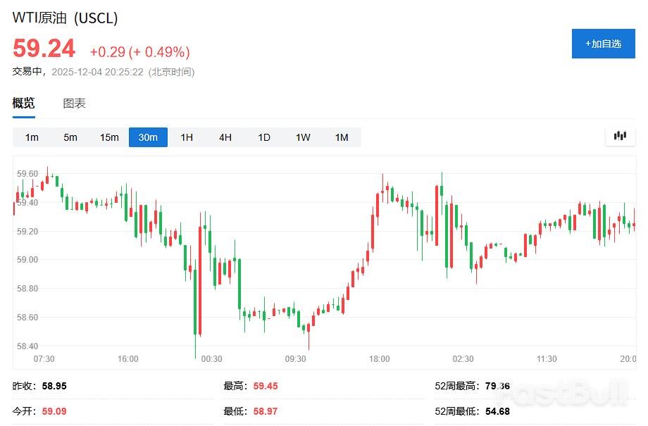 普丁拒絕和平協議烏代表團赴美新談_1 普丁拒絕和平協議烏代表團赴美新談_1