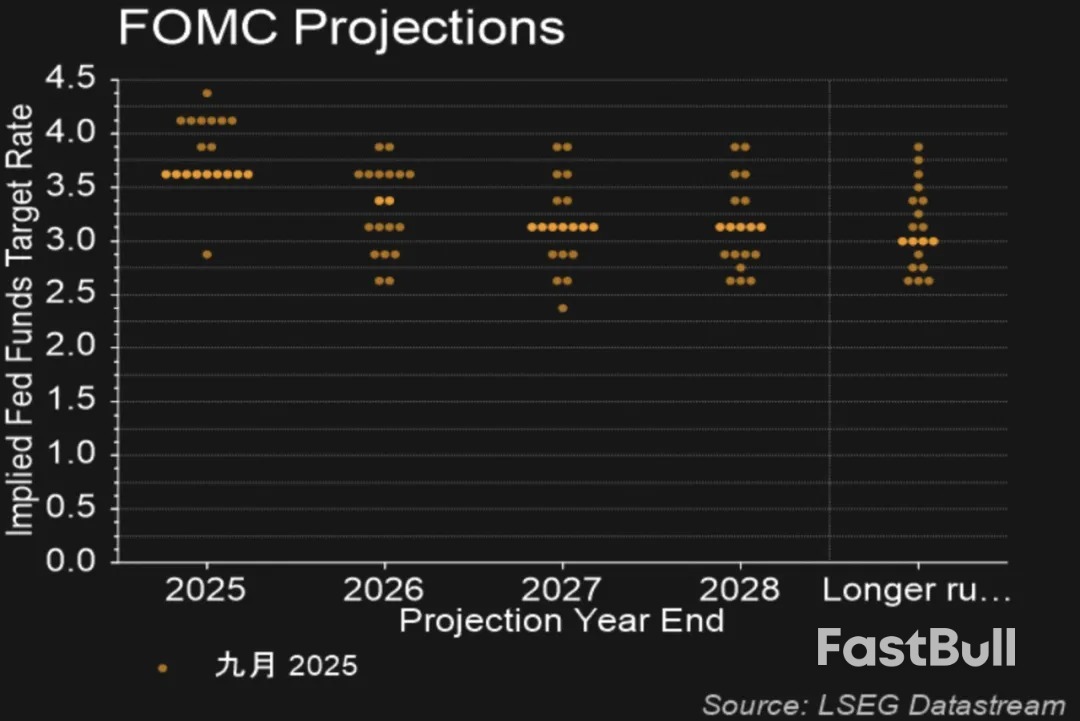 三价合一后，人民币年末会破7吗？_3