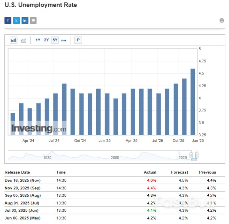 Silver: Key Support Looks Intact Ahead of CPI — What Traders Are Watching Next_1 Silver: Key Support Looks Intact Ahead of CPI — What Traders Are Watching Next_1