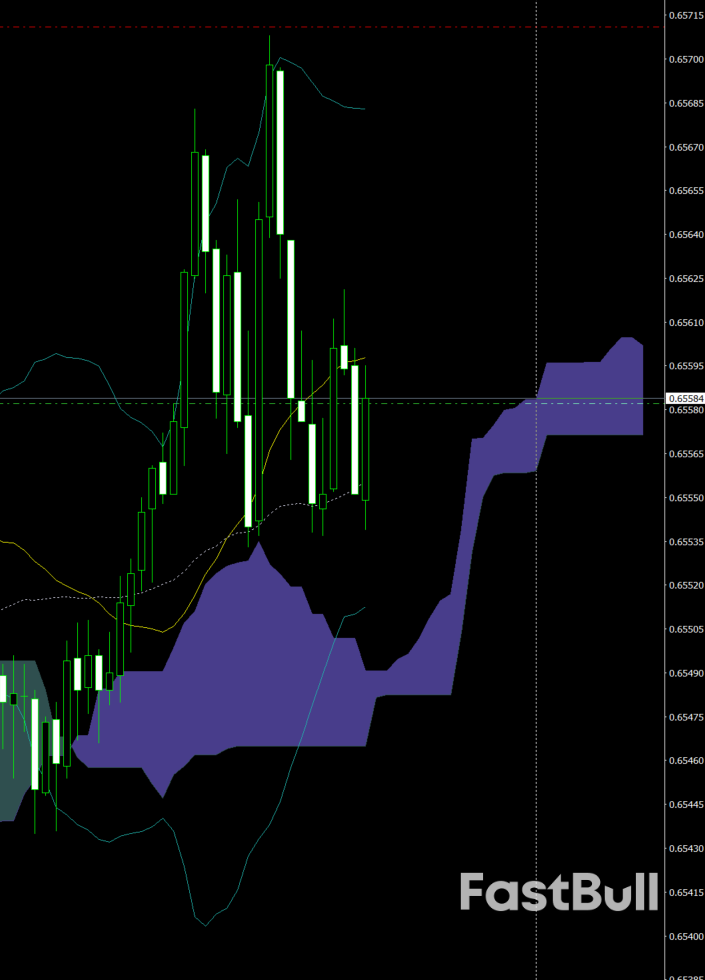 AUD/USD spikes on hot Australian GDP_1